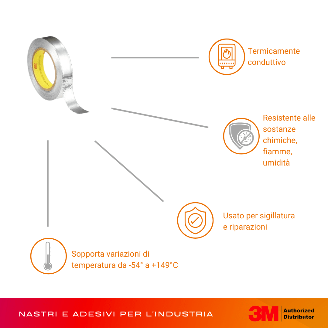 nastro alluminio 431 info
