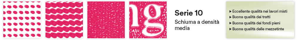 Caratteristiche 3M Cushion Serie 10