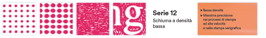 Caratteristiche 3M Cushion Serie 12