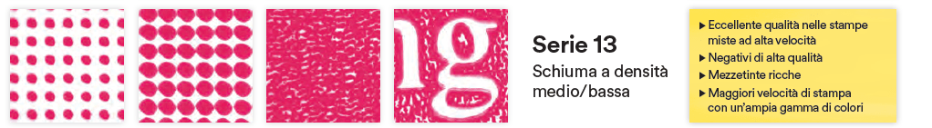 Caratteristiche 3M Cushion Serie 13