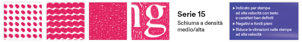 Caratteristiche 3M Cushion Serie 15