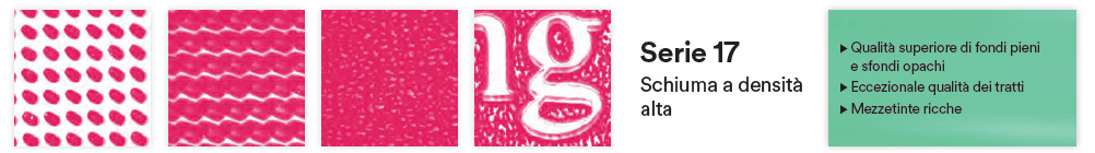 Caratteristiche 3M Cushion Serie 17