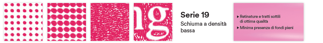 Caratteristiche 3M Cushion Serie 19