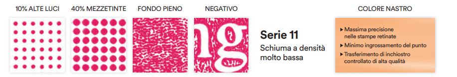 tabella cushion serie 11