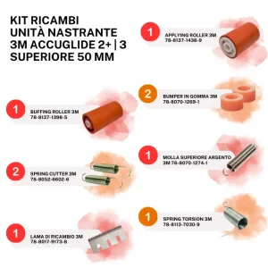 Kit Ricambi Unità Nastrante Superiore 3M Accuglide 2+ | 3 50 mm
